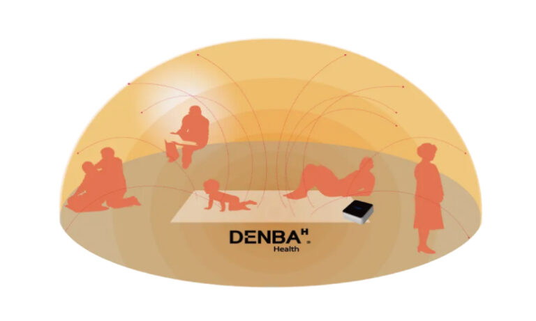 DENBA Health(デンバ ヘルス) – 食品の鮮度保持から始まった技術を、ヒトの健康に応用いたしました。 DENBA Helthは ...